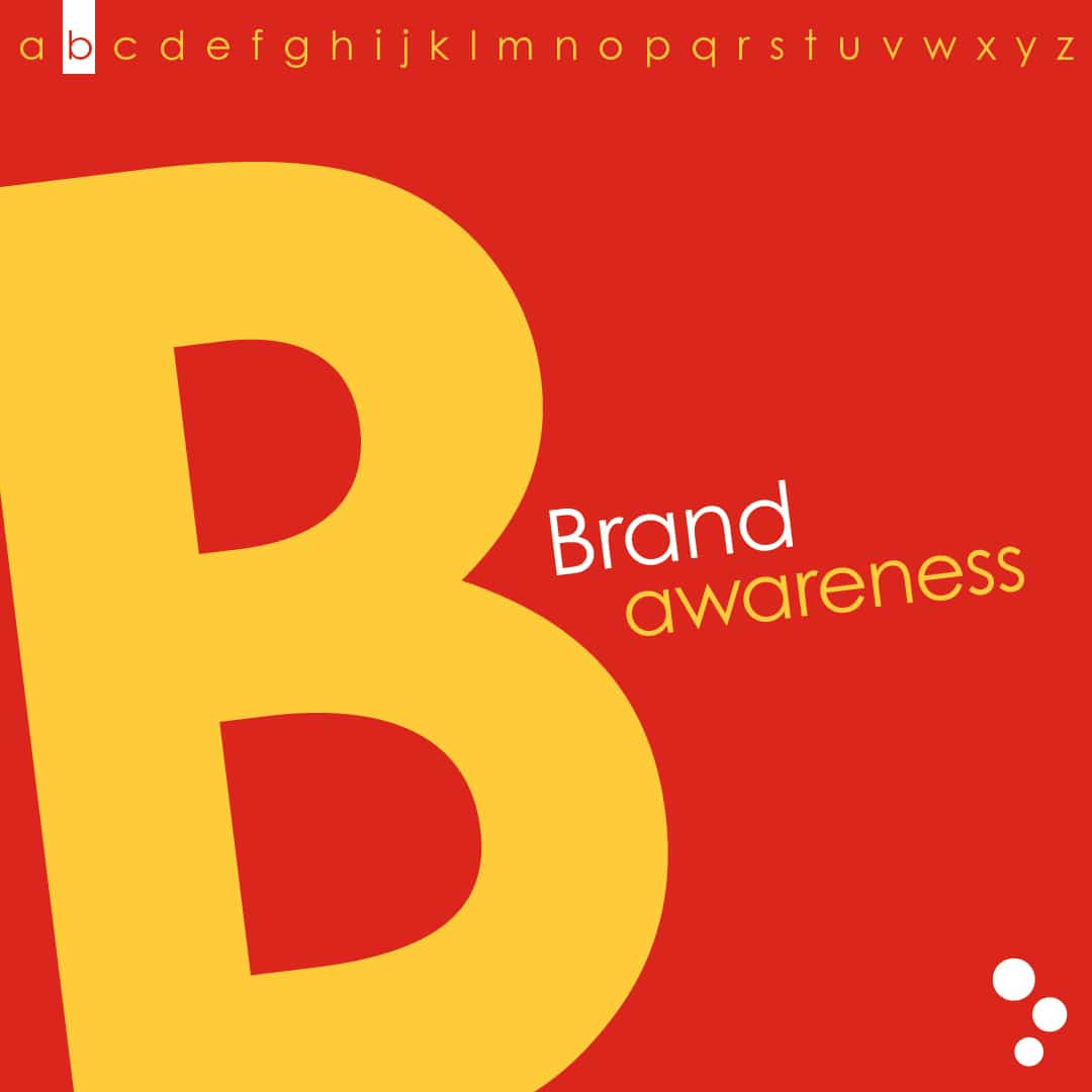 blog B van Brand Awareness