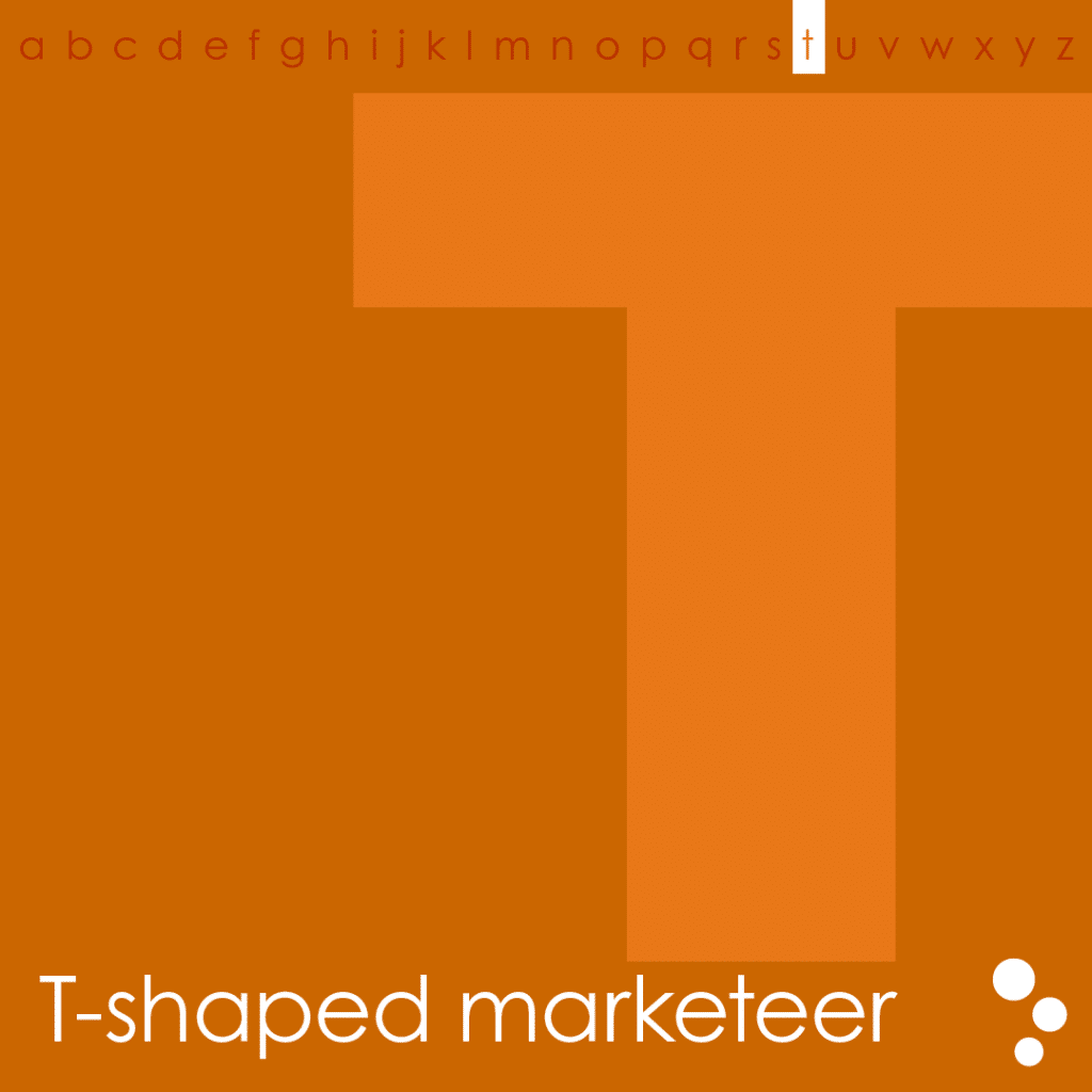 T-shaped marketeer